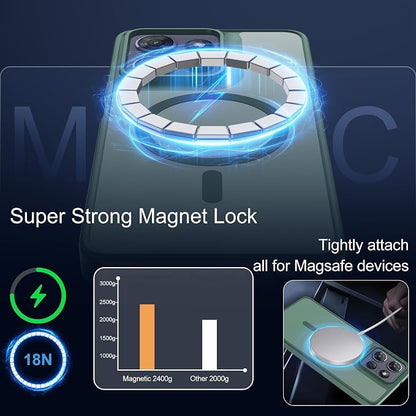 for Motorola Moto G Power 2025 Case & G Power 2026 Phone Case: Translucent Matte Compatible with Magsafe [Military Grade Protection] with Screen Protector Shockproof for G Power 2025/2026,Dark Green