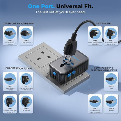 Aura 45W Ultra-Thin Universal Travel Adapter, 36mm Slim 6-in-1 (2C + 2A + 2AC) International Power Plug for Home & Trip, PD Fast Power Converter, Works in 200+ Countries (Midnight Black)