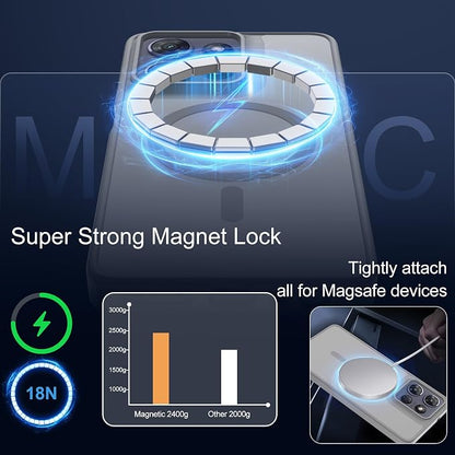 for Motorola Moto g Power 2025/2026 Case [Compatible with Magsafe] Translucent Matte Magnetic Case [Military Grade Protection] with Screen Protector Shockproof for G Power 2025/2026,Dark Gray