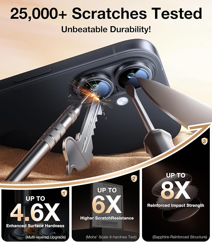 UltraGlass UNBREAK TOP 9H+ Glass for iPhone 17 Camera Lens Protector [NO.1 Military Grade Shatterproof] Camera Protector 17 Lens Screen Cover, Longest Durable, Black