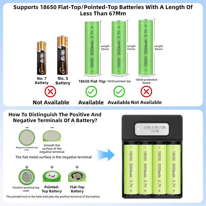 Battery Holder Case for Phone Electronics Fast Charging Portable Charging Power Shell 18650 Battery Box Case Shell ABS Enclosure Black