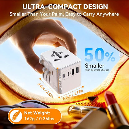 Auxmir Universal Travel Adapter, 45W PD Fast Charging Travel Plug Adapter with 2 USB-A and 3 USB-C Ports，International Adapter for EU, USA, UK, Asia, Worldwide Use, White