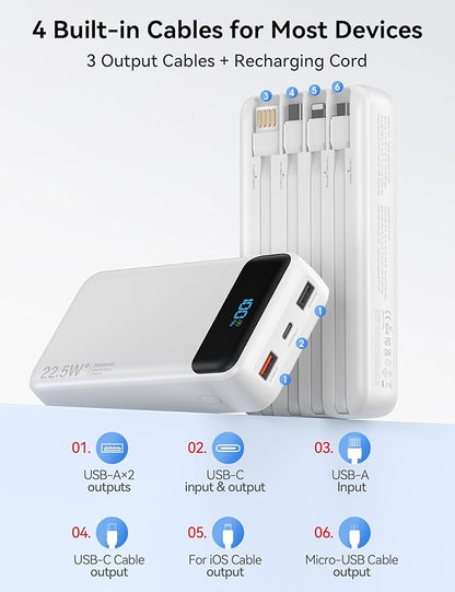 Portable Charger, 20000mAh 22.5W Fast Charging Power Bank with 4 Built-in Cables, Travel Essentials External Battery Pack with LED Display, 6 Outputs Charging Bank for iPhone, iPad, Samsung etc White