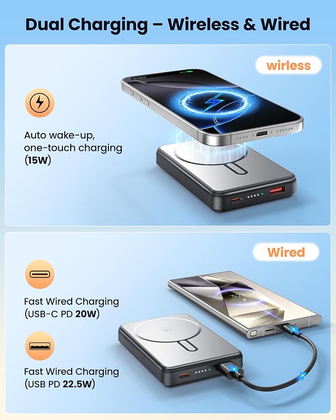 Portable Charger Power Bank 12000 mAh, for Magsafe Bank Pack with 15W Wirless Fast Charging, 20W PD Fast Charging Battery Charger, Magnetic Power Bank for iPhone 17/16/15/14/13/12 Series (Grey)