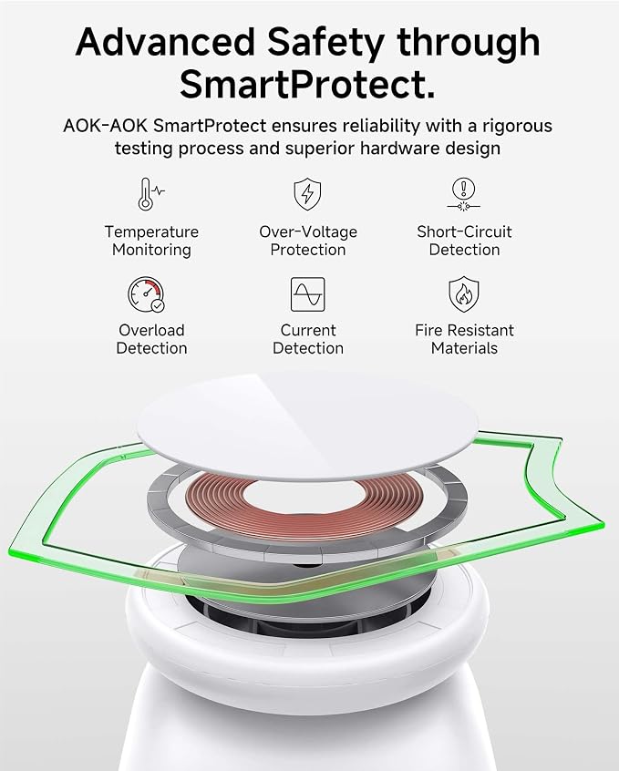 Foldable Wireless Charging Station, 15W Magnetic Fast Charger Stand for iPhone 17 16 15 14 13 12 Pro Max&Apple Watch&Airpods, 2-in-1 Charger for Home/Office/Travel(30W Adapter Included)