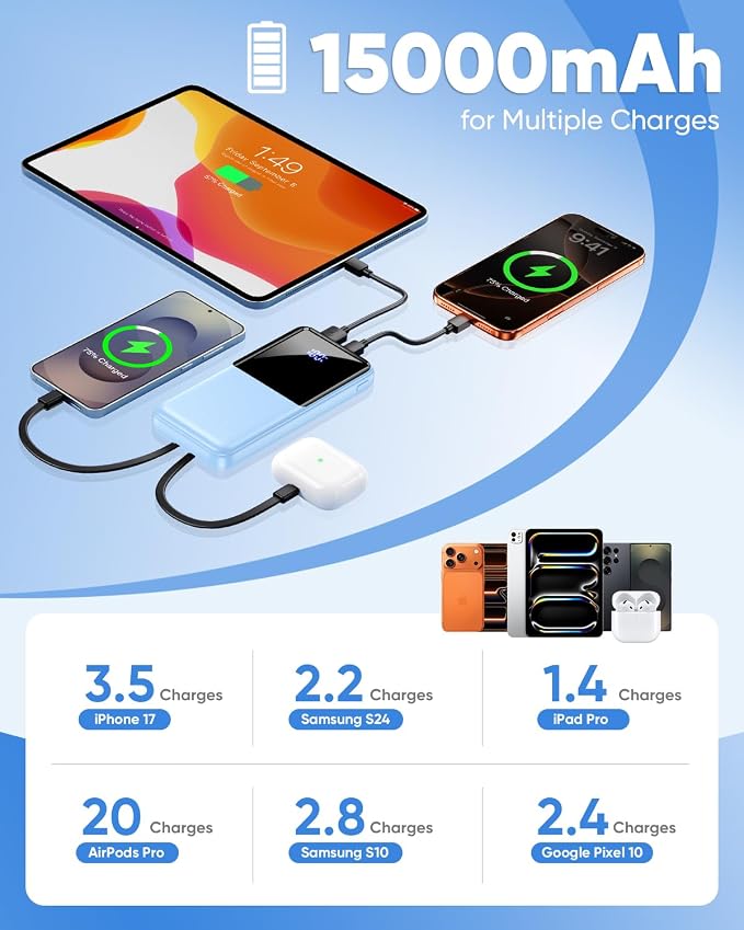 Portable Charger Power Bank - Slim 15000mAh 50% Larger Capacity Battery Pack, USB C 22.5W Fast Charging Powerbank with Built-in Cable, Travel Essential Phone Charger for iPhone Android, Glacier blue