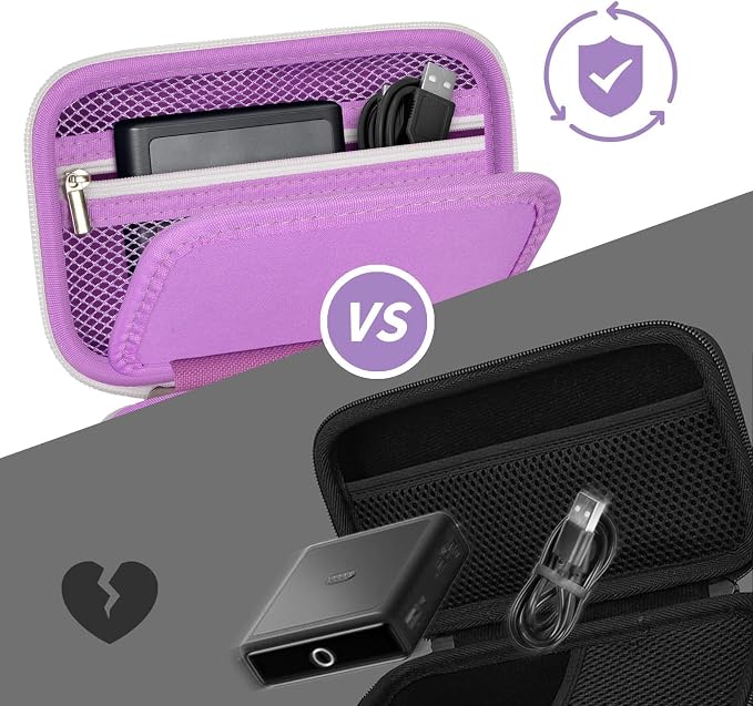 Laptop Power Bank Case for Anker 25000& Prime 27650, Purple | Organizes the Power Bank, Small Cables and 100W Charging Base; Larger 150W Charging Base Does Not Fit, Case Only