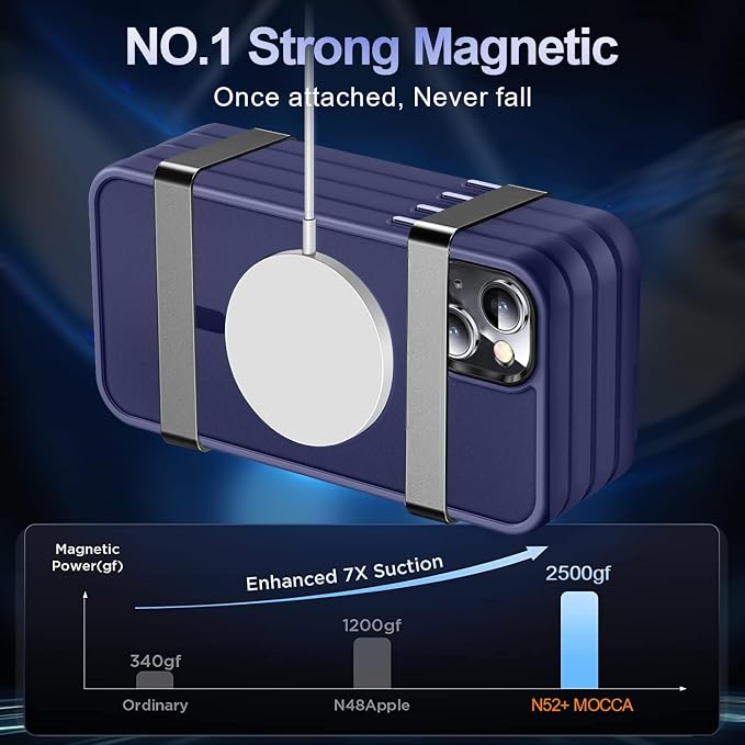 MOCCA Strong Magnetic for iPhone 13 Case, [Compatible with Magsafe][Screen Protector+Camera Lens Protector] Translucent Matte Back Slim Shockproof Case for iPhone 13 Phone Case 6.1", Deep Blue
