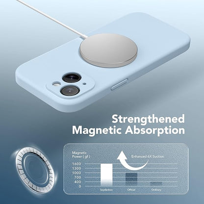 Magnetic for iPhone 14 Case, Compatible with MagSafe, [Full Camera Protection][Screen Protector] Silicone Shockproof Protective Phone Case for iPhone 14 6.1 inch, Light Blue