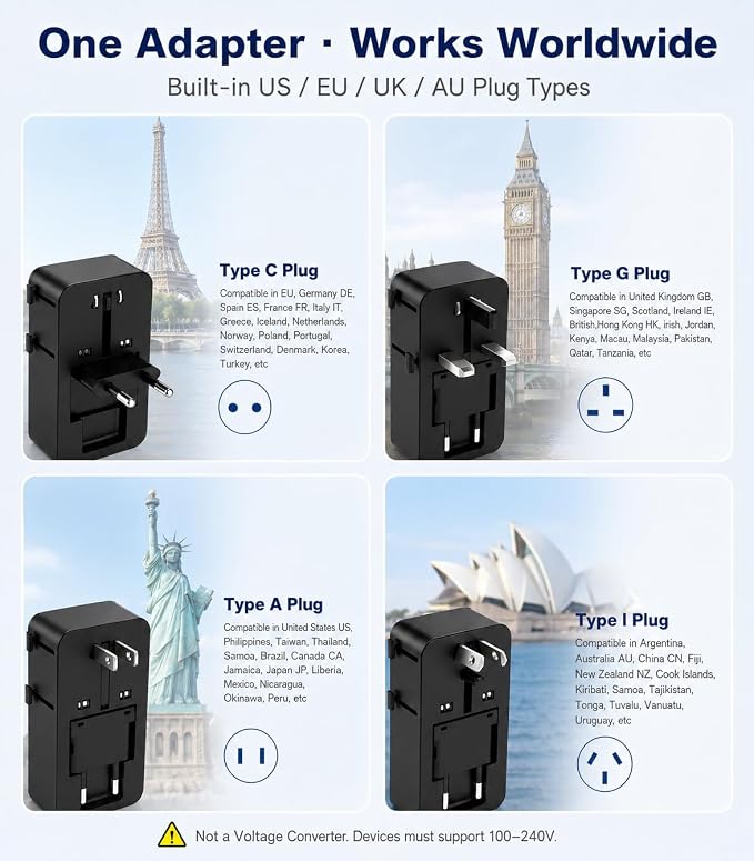 Jasput 25W Universal Travel Adapter, Ultra-Slim Mini Adapter with 2 USB-C & 1 USB-A, Fast Charging for Smartphones, Tablets, and Laptops, Compatible with US, UK, EU, AU, Asia, Perfect for Travel