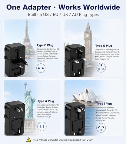 Jasput 25W Universal Travel Adapter, Ultra-Slim Mini Adapter with 2 USB-C & 1 USB-A, Fast Charging for Smartphones, Tablets, and Laptops, Compatible with US, UK, EU, AU, Asia, Perfect for Travel