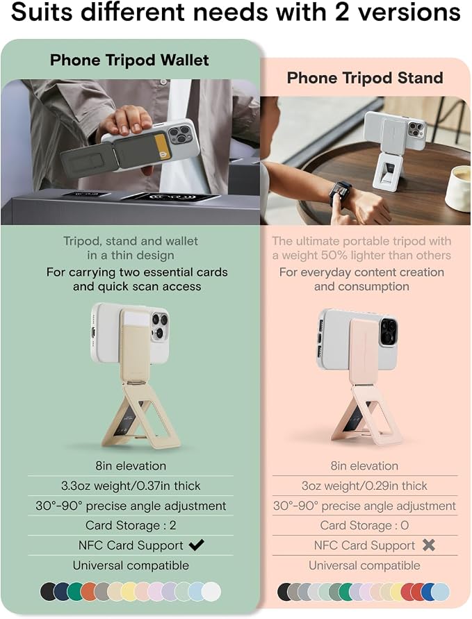 MOFT Phone Tripod Wallet for iPhone, Mulit-Angles, Lightweight & Portable Phone Stand, MOVAS Vegan Leather Magnetic Wallet, Strong Magnets, NFC Card Holder,Travel Essential, Peach pink(With Card Slot)