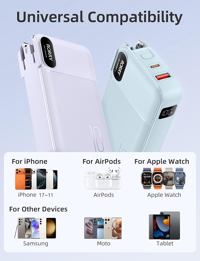 RORRY Portable Charger w/Wall Plug 10000mAh Power Bank 22.5W Battery Pack | Built in Cables, Fast Charging, for iPhone, iPad, Samsung Galaxy, Pixel, LG, Travel Essential, Digital Display, Pocket Size