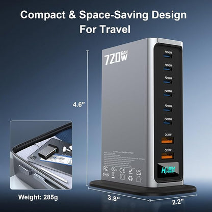 720W USB C Fast Charger Block, PD 3.1 140W 8 Port USB Charging Station, GaN Ⅲ Fast Charging Station for Multiple Devices, Laptop Charger Station Compatible with iPhone 17/iPad/MacBook,Samsung, Silver