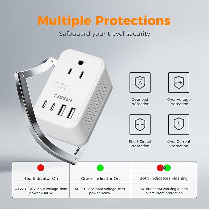 TESSAN 220 to 110 Voltage Converter US to Europe, International Adapter | 4 USB Ports(2 USB C), 2 AC and EU/UK/AU Plug Universal Travel Power Converter Adapter Combo, Step Down Transformer