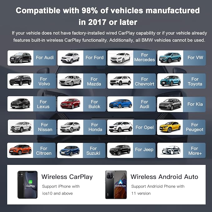 Wireless CarPlayBox with Netflix/YouTube/TF Card Slot Convert Wired CarPlay to Wireless Adapter for 2017 and Above Original Wired CarPlay Car
