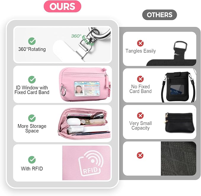 Tiostep Clip and Go Strap for Phone with Wallet Crossbody Phone Lanyard with Anti-Theft Zipper Pouch Detachable Quilted Wrist Wallet with RFID and ID Window for Daily Travel.
