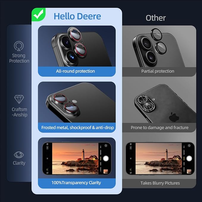 9H High-alumina Tempered Glass Camera Lens Protector for iPhone 17, Military-Grade Shatterproof with Strong Adsorption, Full Coverage Case-Friendly Cover (Black Titanium, iPhone17-2 Pack)