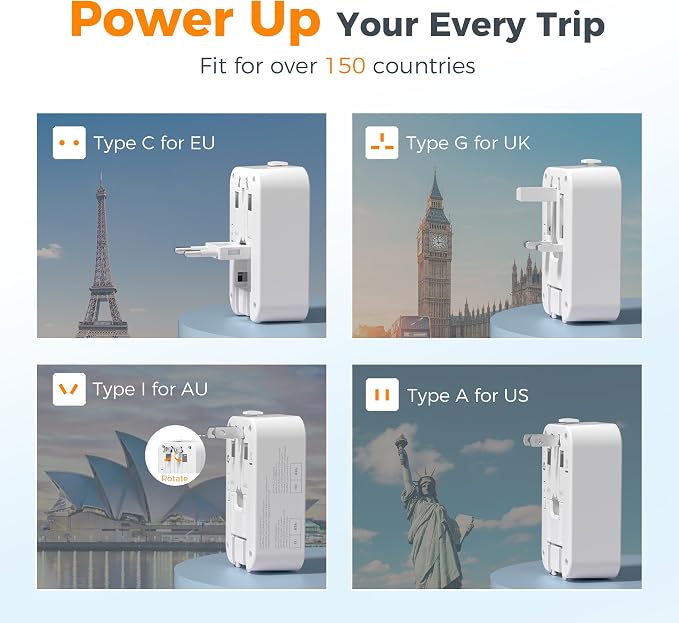 TESSAN Universal Travel Adapter PD 20W, International Power Adapter with 2 USB C 1 USB A Charging Ports, Worldwide Power Outlet Travel Essentials for US to EU UK AUS Scotland (Type C G A I), White