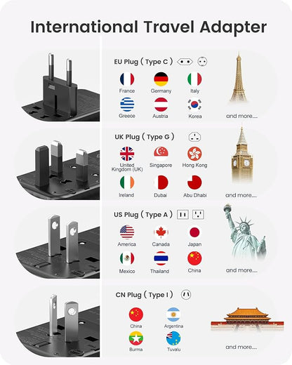 LENCENT Universal Travel Power Adapter, International AC Plug Adaptor | with 3 USB C 2 USB A Ports Wall Charger Worldwide Travel Essentials for US to EU UK Ireland Australia (Type C/G/A/I) Black