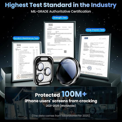 Uyiton for iPhone 17/16/15/14 (Pro Max & Pro) Camera Lens Protector - [Case-Friendly][Ultra-Thin] Military-Grade Tempered Glass Metal Camera Cover, Easy to Install, Black+Silver