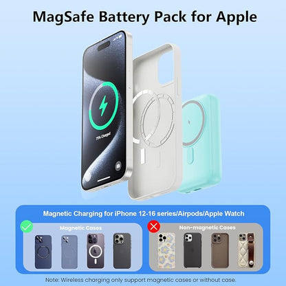 Magnetic Portable Charger for iPhone,10800mAh 25W PD QC4.0 Fast Charging USB C Power Bank,4 Output Dual-Side Magnet Travel Essentials Battery Pack for iPhone 17/Air/16/15/14/13/12 Series (Green)