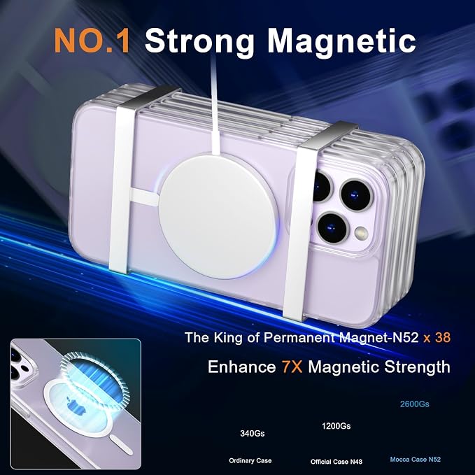 MOCCA Strong Magnetic for iPhone 12 Pro Max Case,[Compatible with Magsafe][Glass Screen Protector+Camera Lens Protector] Slim Thin Shockproof Cover Phone Case for iPhone 12 Pro Max 6.7", Clear