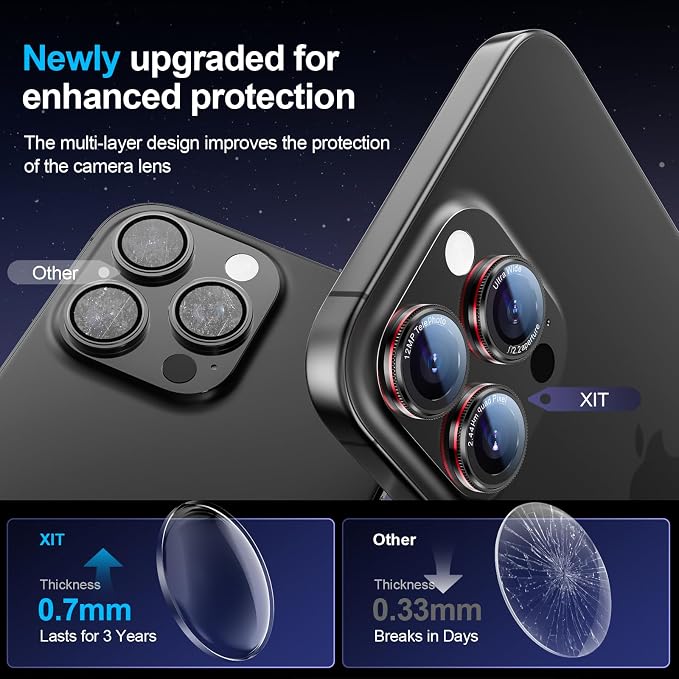 X-it 2-Pack Camera Lens Protector for iPhone 17/16/15/14 Pro Max&17/16/15/14 Pro, [Shatterproof & Impact Resistant] 9H High-Alumina Tempered Glass, Anti-Scratch, Dustproof, Strong Adsorption, Case Friendly, Ultra HD Clear