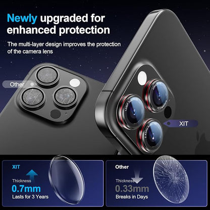 X-it 2-Pack Camera Lens Protector for iPhone 17/16/15/14 Pro Max&17/16/15/14 Pro, [Shatterproof & Impact Resistant] 9H High-Alumina Tempered Glass, Anti-Scratch, Dustproof, Strong Adsorption, Case Friendly, Ultra HD Clear