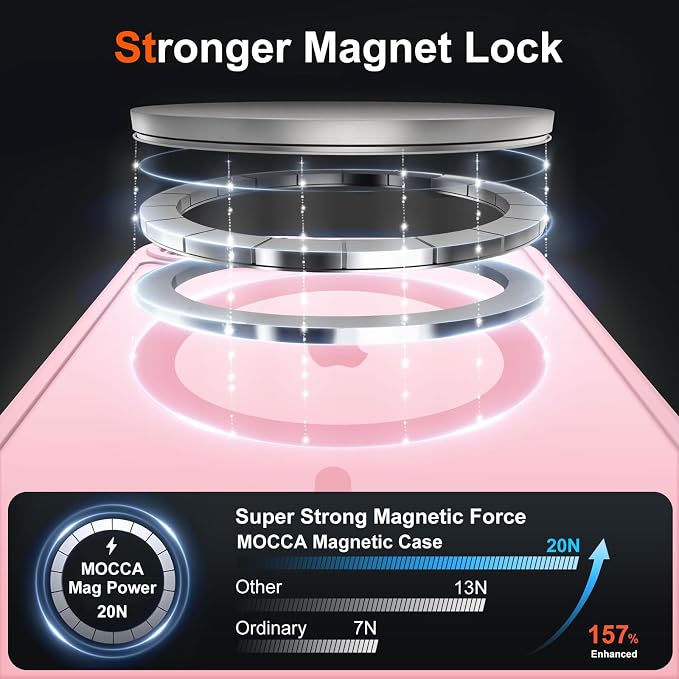 MOCCA Strong Magnetic for iPhone 17e Case/iPhone 16e Case [Compatible with Magsafe] [Full Camera Protection] Slim Translucent Matte Shockproof Phone Case for iPhone 17e / 16e 6.1", Pink