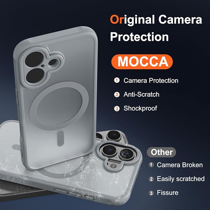 MOCCA Magnetic for iPhone 17 Case, (Compatible with Magsafe) (16FT Military Grade Protection) Full Camera Protection Anti-Fingerprint Slim Translucent Matte Phone Cover 6.3",Titanium Gray