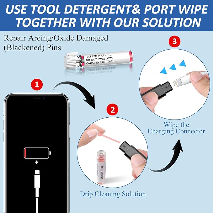 13-in-1 for iPhone Cleaning Kit Charging Port Cleaner- Multi-Tool Phone Cleaner for Repair iPhone AirPods Pro iPad (Type C) Charging Port Speaker, Lightning Cables, Connectors with Portable Case