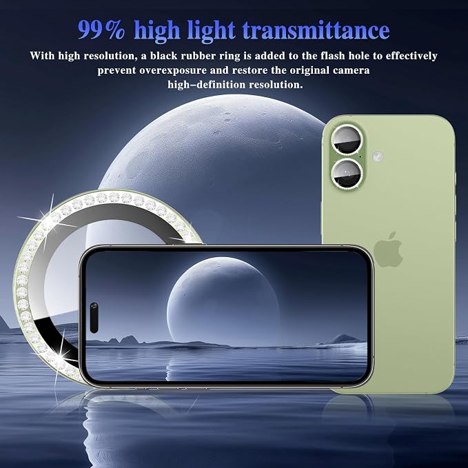 ShinKin Camera Lens Protector for iPhone 17, Glitter Camera Cover, 9H Tempered Glass Individual Metal Ring Camera Protector for iPhone 17 (Diamond - Green)