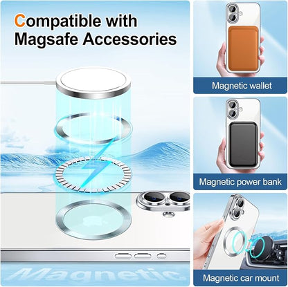 Hython for iPhone 17 Case Glitter Clear Magnetic Phone Cases [Compatible with MagSafe] Full Camera Lens Protector Sparkle Luxury Plating Slim Shockproof Protective Cover Women, Gradient Silver
