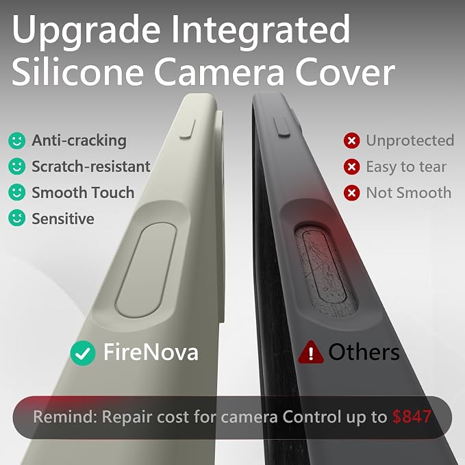 FireNova Magnetic for iPhone 17 Pro Max Case, Compatible with MagSafe, [Integrated Silicone Camera Control Button] [Camera Protection] Anti-Scratch Microfiber Lining Phone Case, 6.9", Stone