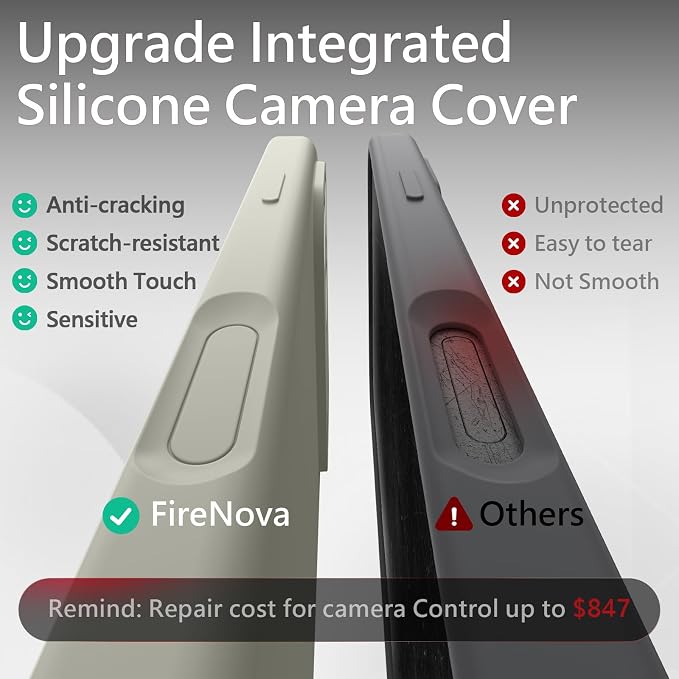 FireNova Magnetic for iPhone 17 Pro Case, Compatible with MagSafe, [Integrated Silicone Camera Control Button] [Camera Protection] Anti-Scratch Microfiber Lining Phone Case, 6.3", Stone