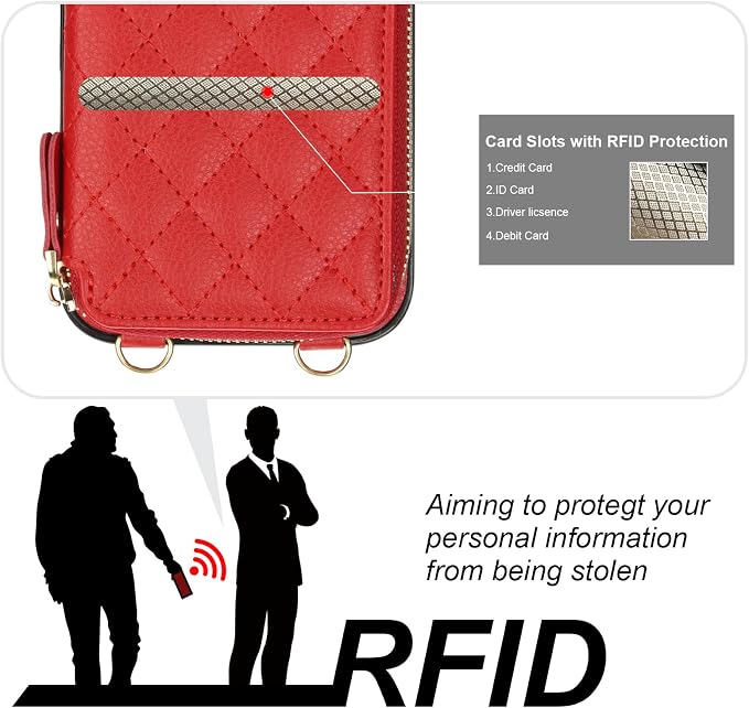 Bocasal Crossbody Wallet Case for iPhone 16 Pro Max, RFID Blocking PU Leather Zipper Handbag Purse Flip Cover, Kickstand Folio Case with Card Slots Holder Wrist Strap Lanyard 5G 6.9 Inch (Red)