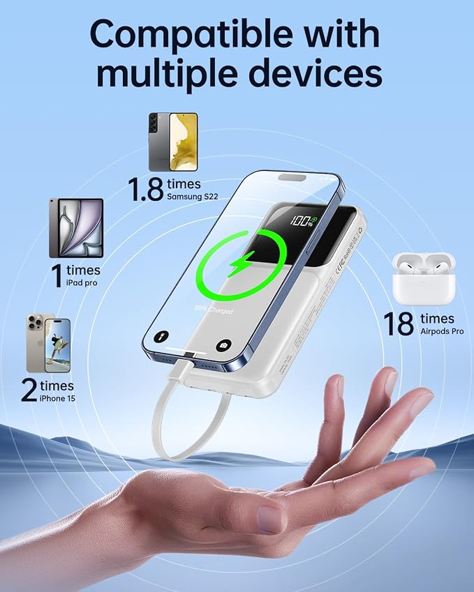 RONEGN Portable Charger with Built in Cable -20000mAh Fast Charging Power Bank USB C Slim 22.5W LED Display Battery Pack 5 Outputs & 3 Inputs for Travel Essentials iPhone Samsung Phones Grey