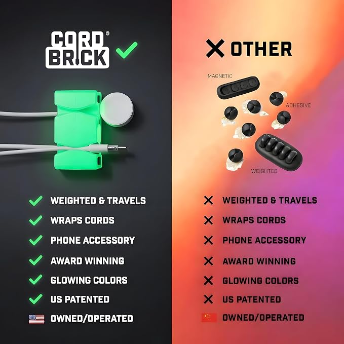 CordBrick 2PK Glowing Silicone + Steel Weighted Cable Holders for Nighstands, Cord Wraps for Travel, Unique iPhone Accessories. Small Graduation Gift for High Schoolers. Gadget for Teens. Yellow Glow