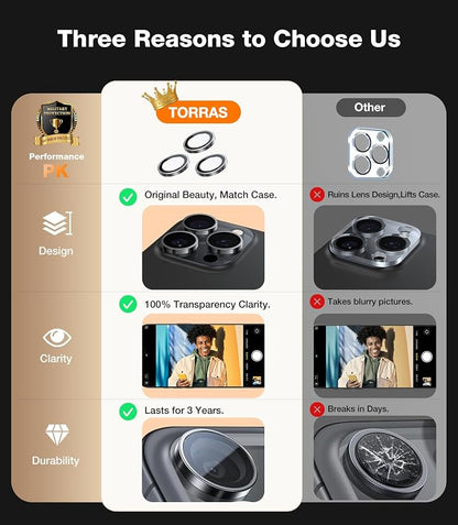 TORRAS 3-Year Ultimate Durability for iPhone 16 Pro Max/16 Pro Camera Lens Protector - 1:1 Invisible Fit & Ultra Clarity, Military-Grade 9H+ Aerospace Glass Anti-Scratch Easy Installation, Black Titanium