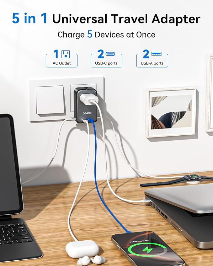DOACE Pico 20W Travel Adapter, 5-Port Universal Power Adapter 1 AC, 2 USB C and 2 USB-A, International Plug Adaptor Worldwide for US to European UK Italy Spain New Zealand Over 200 Countries