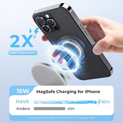 havit MagSafe 3 in 1 Wireless Charging Station, Foldable Travel Charger for iPhone 17/16/15/14/13/12, Apple Watch & AirPods, 15W Fast Magnetic Charger Stand with 360° Rotating, Portable Charger