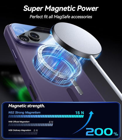 [Upgraded Full Camera Protection] for iPhone 17 Pro Case with Camera Cover Stand [Fit for MagSafe][10FT Mil-Grade Protection] Translucent Magnetic iPhone 17 Pro Phone Case, Purple