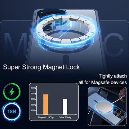 For Samsung Galaxy S25 Ultra Case [Compatible with Magsafe] Translucent Matte Magnetic Phone Case,Slim Thin Duty Shockproof Protection Cover with 2pc Screen Protector Case for S 25 Ultra-Dark blue