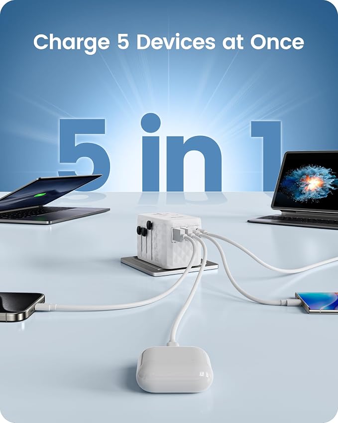 LENCENT 65W Universal Travel Adapter, GaN International Fast Charger | 2 USB-A &2 USB-C Power Plug Converter, Power Outlet Adapter for Phones,Laptops, All in One Travel Essentials for EU/USA/UK/AU