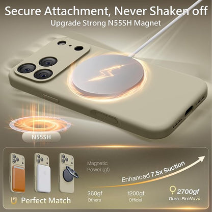 FireNova Magnetic for iPhone 17 Pro Case, Compatible with MagSafe, [Integrated Silicone Camera Control Button] [Camera Protection] Anti-Scratch Microfiber Lining Phone Case, 6.3", Khaki