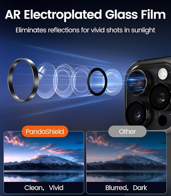 PandaShield 2-Pack Anti-Reflection Camera Lens Protector for iPhone 17/16/15 Pro & Pro Max, Easy Installation,Anti-Scratch,9H Hardness,98% Ultra Clarity,Maintains Original Lens Design- Black