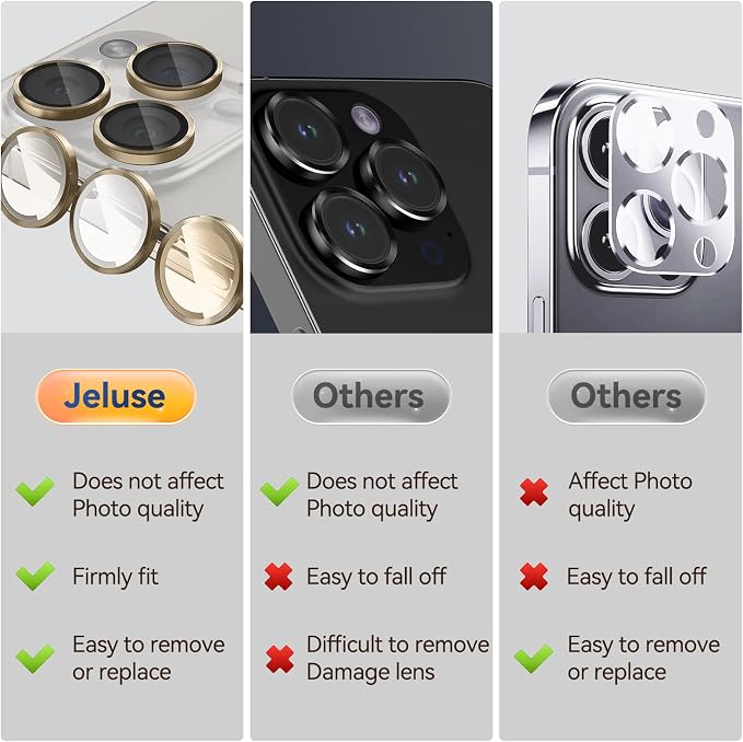 Jeluse Camera Lens Protector for iPhone 17 Pro Max/17 Pro/16 Pro Max/16 Pro/15 Pro Max/15 Pro/14 Pro Max/14 Pro, 9H Tempered Glass Screen Protector Cover Alignment Kit Metal Individual Ring