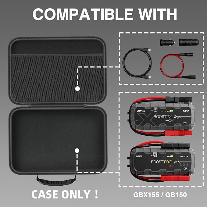 Hard Case for Boost X GBX155 / GB150 UltraSafe Car Battery Jump Starter, Portable Storage Jump Starter Box - Black (Case Only)