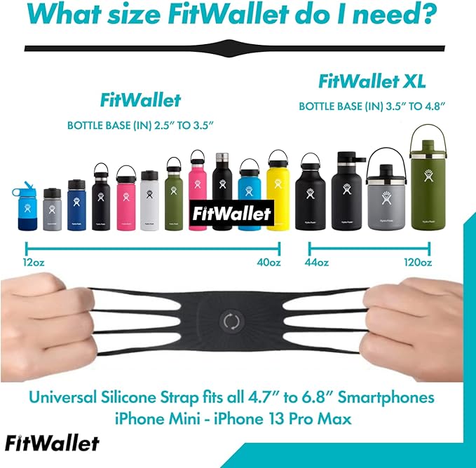 FitWallet™ Water Bottle Phone Holder & Sleeve | Strap Carrier & Pouch for Gym, Running, Hiking, Travel | Gym Bag Alternative Holds Phone, Keys & Accessories
